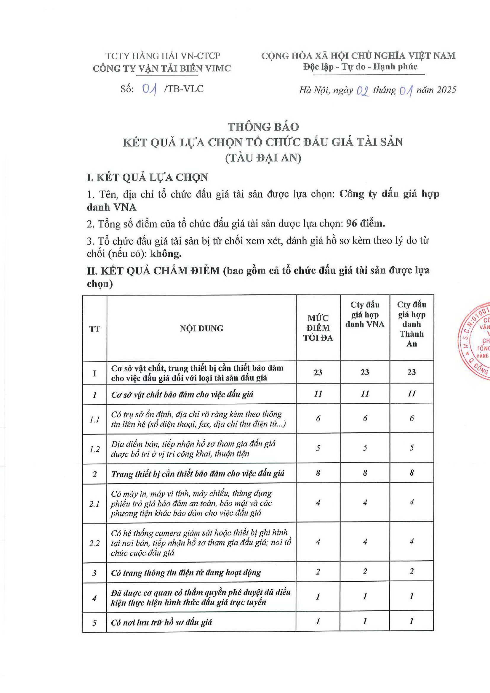 Thông báo kết quả lựa chọn tổ chức bán đấu giá tàu Đại An